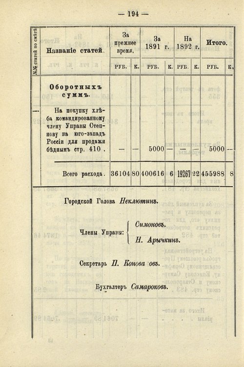 Страница 200