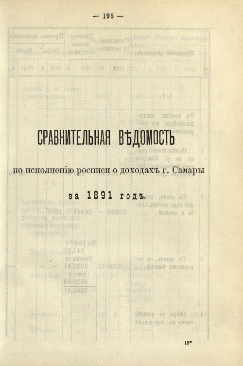 Страница 201