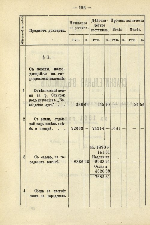 Страница 202