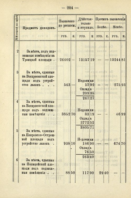 Страница 210
