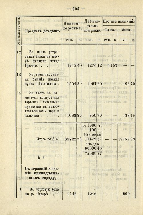 Страница 212