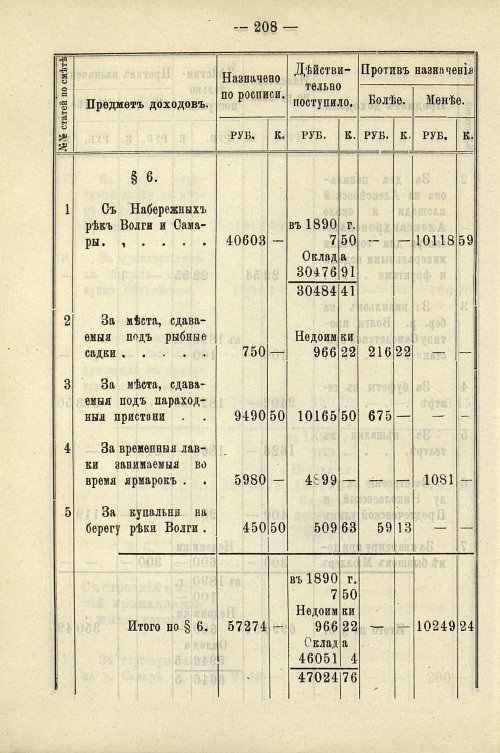 Страница 214