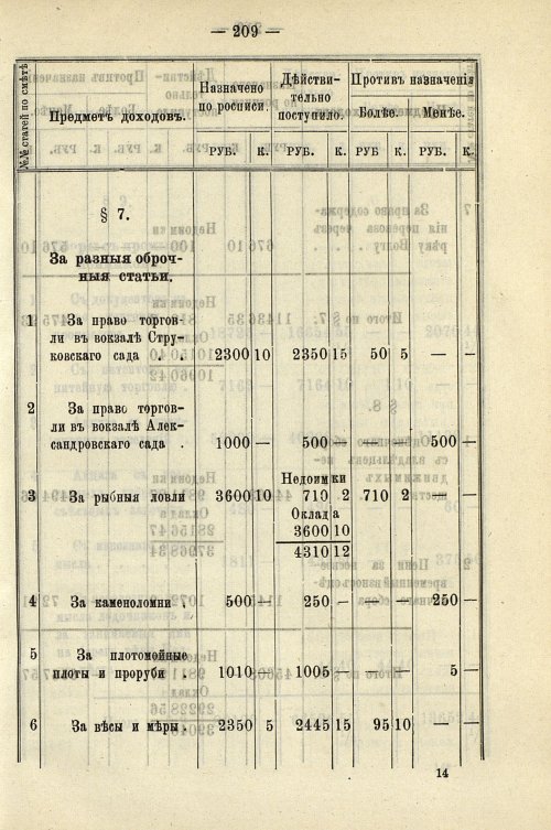 Страница 215