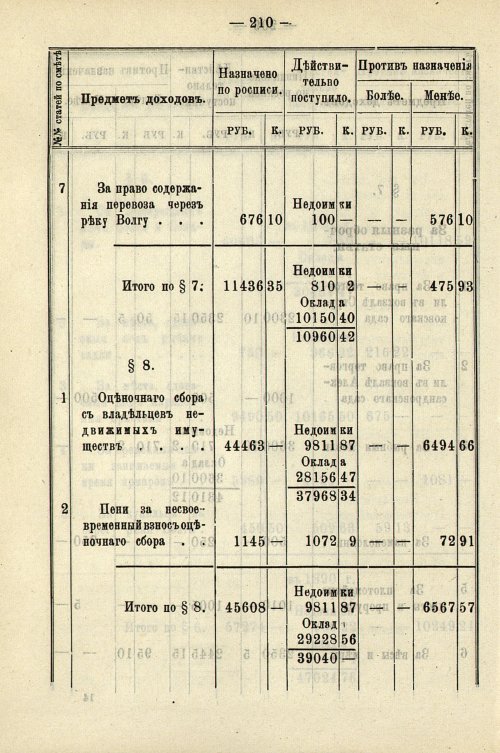 Страница 216