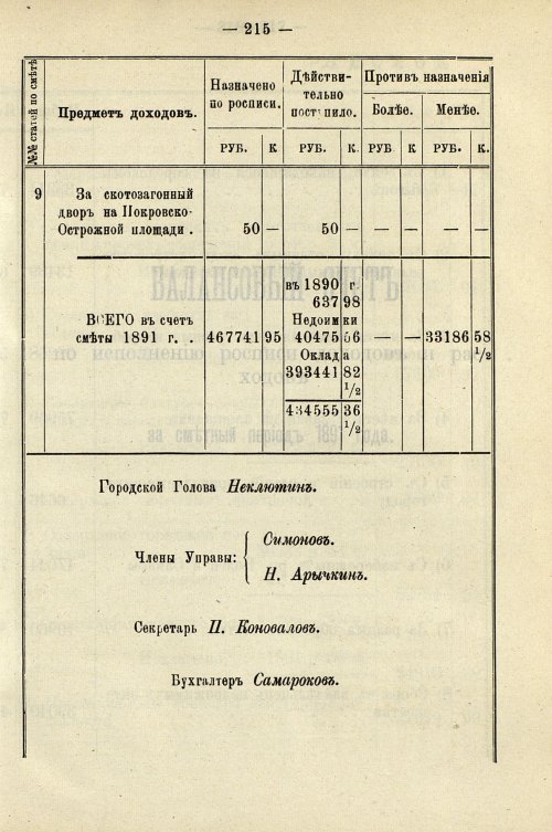 Страница 221