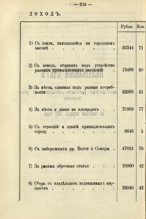 Страница 224