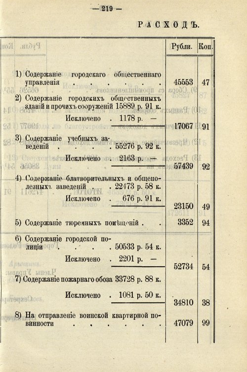 Страница 225