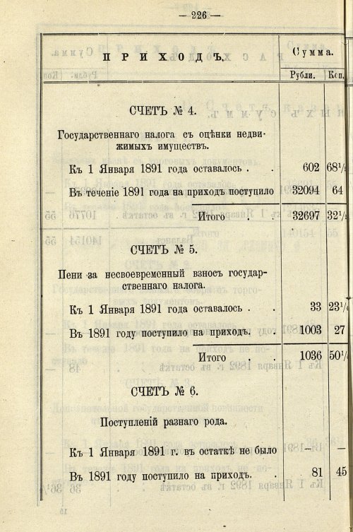 Страница 232