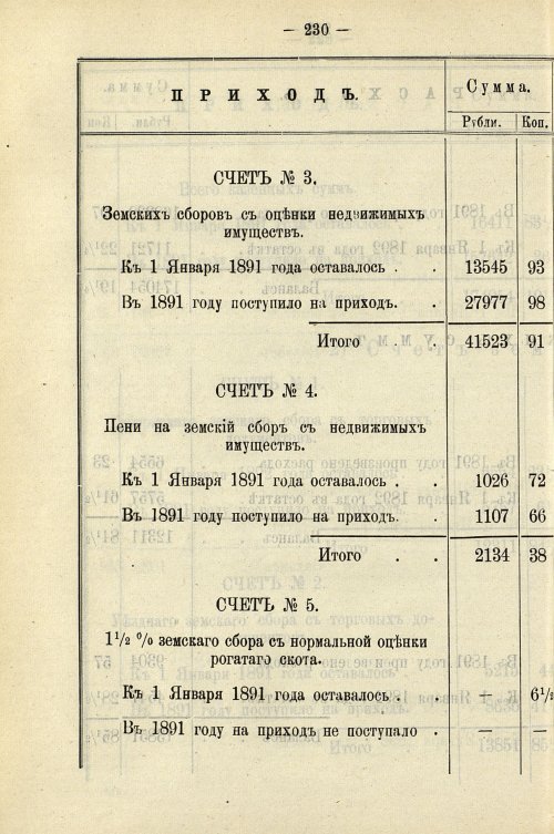 Страница 236