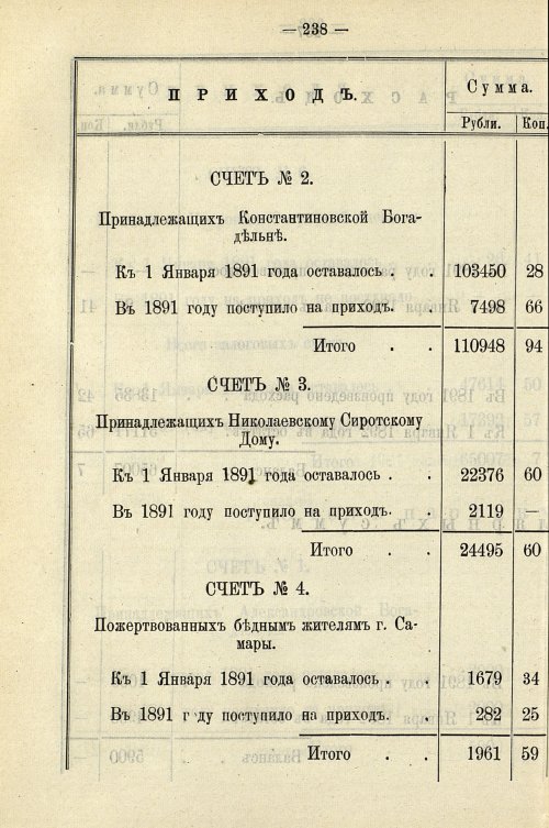 Страница 244