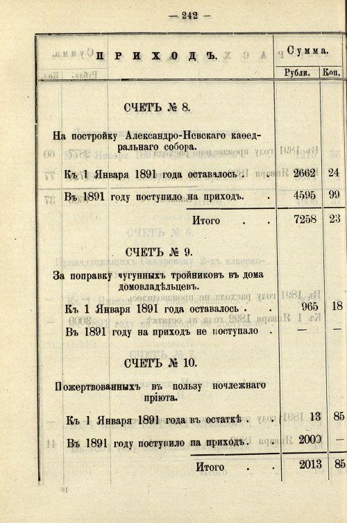 Страница 248
