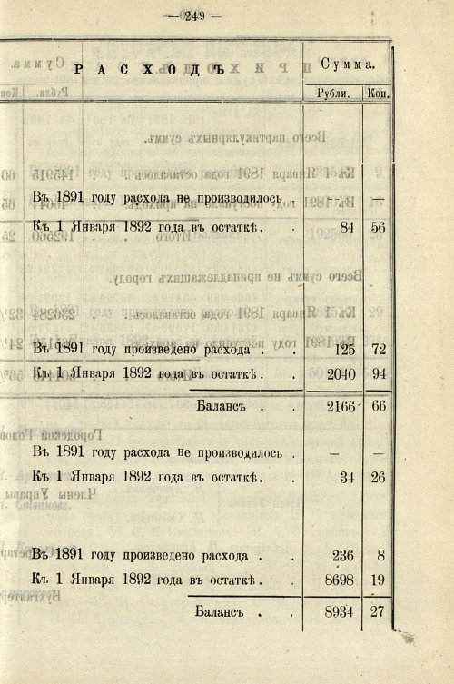 Страница 255