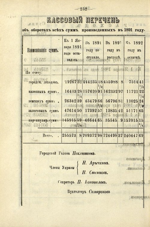 Страница 258