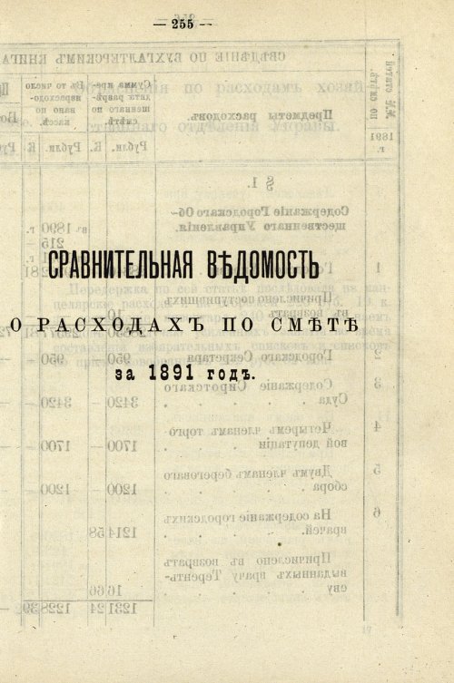 Страница 261