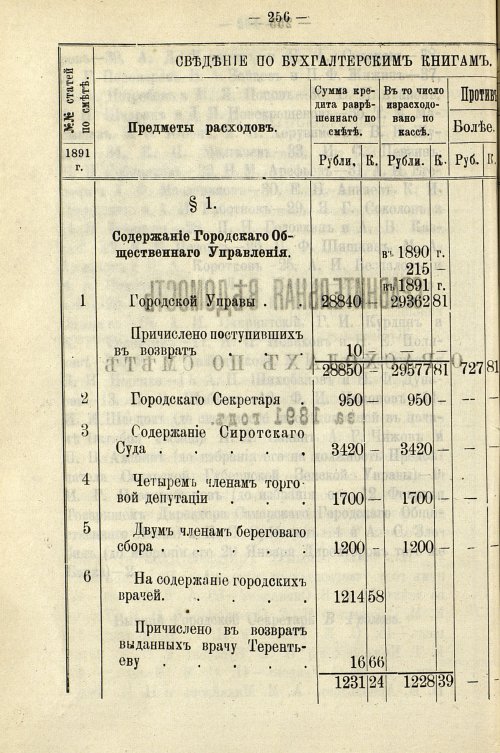 Страница 262