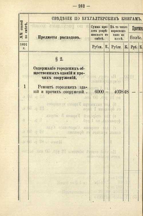 Страница 268