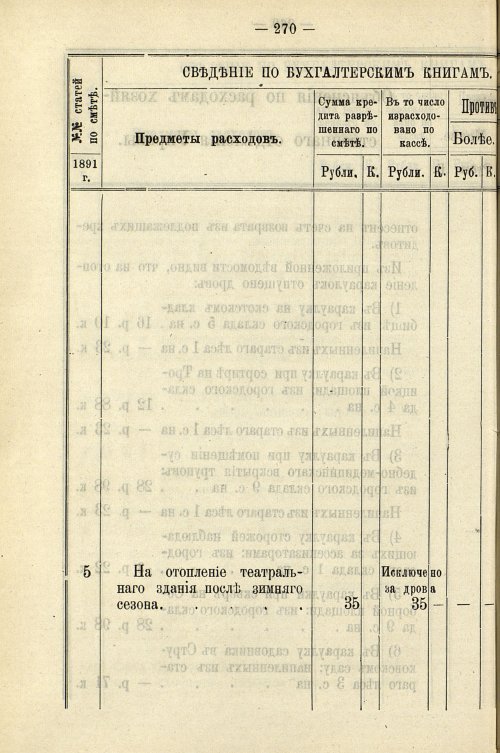 Страница 276