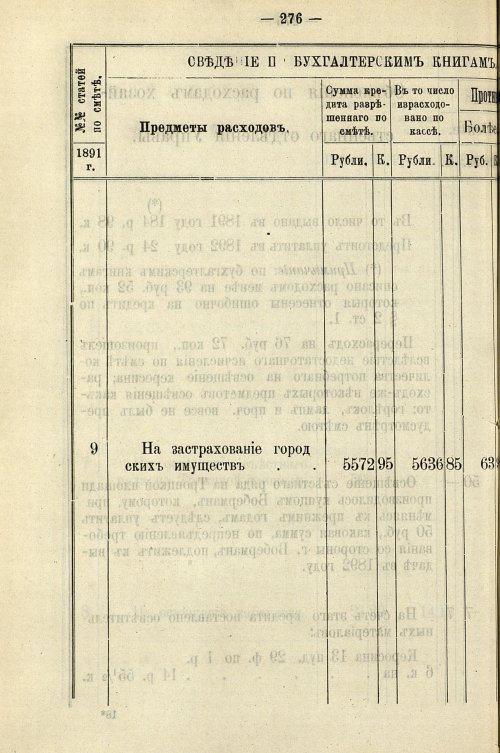 Страница 282