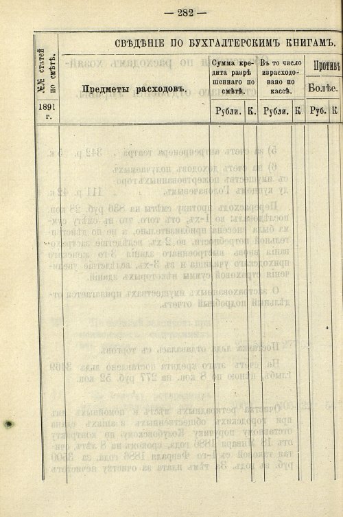 Страница 288