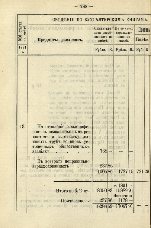 Страница 294