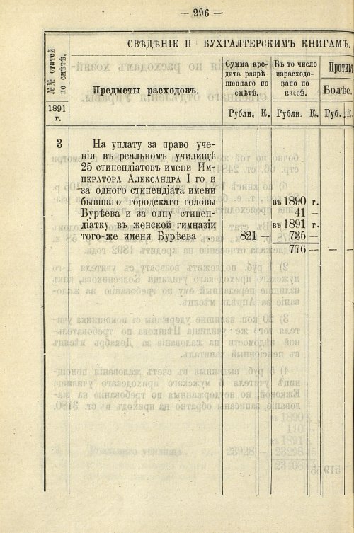 Страница 302