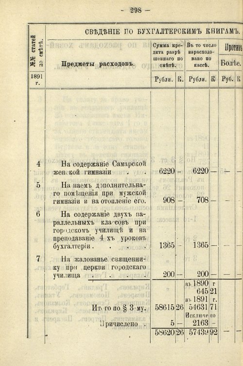 Страница 304