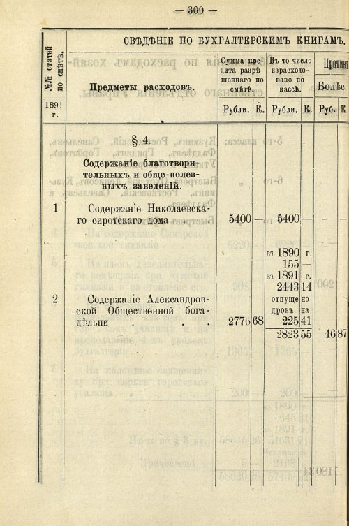 Страница 306