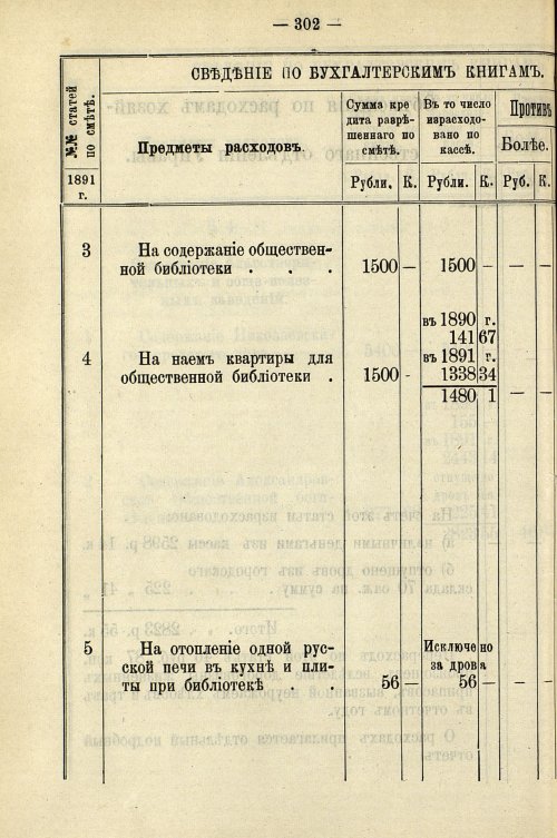 Страница 308