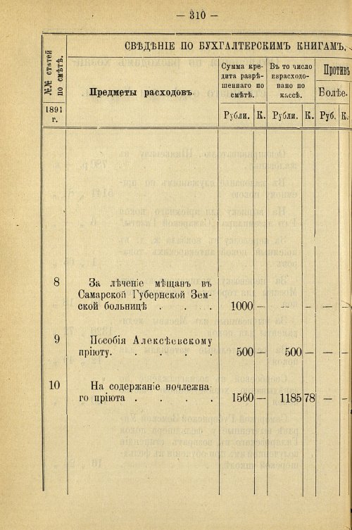 Страница 316