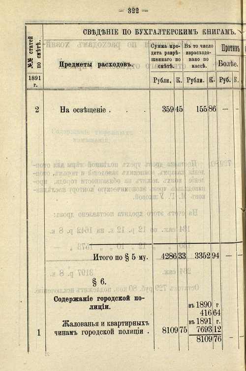 Страница 328