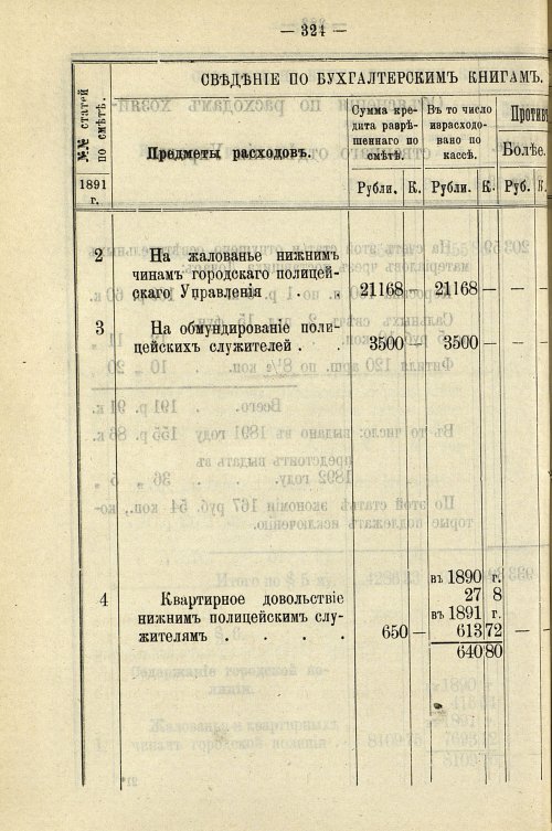 Страница 330