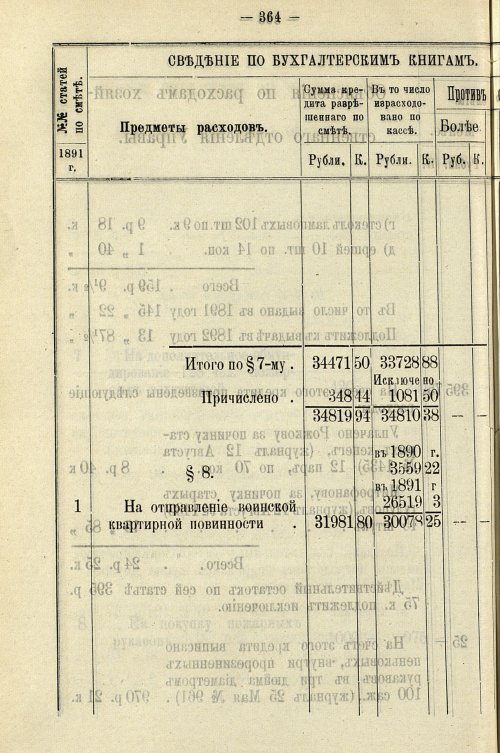 Страница 370