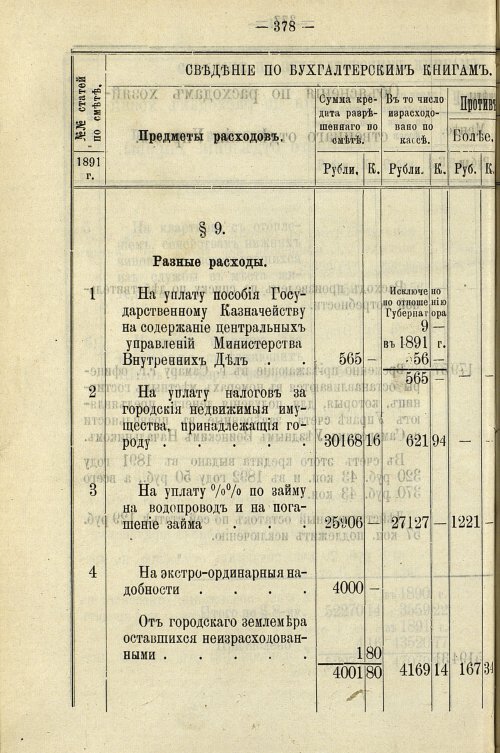 Страница 384
