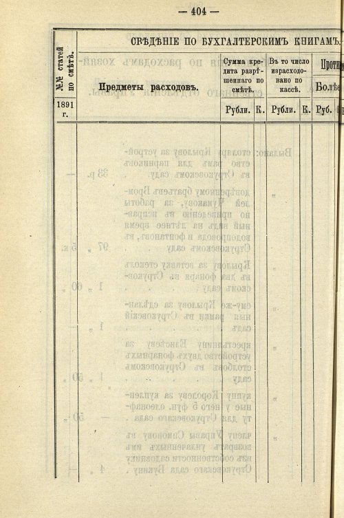 Страница 410
