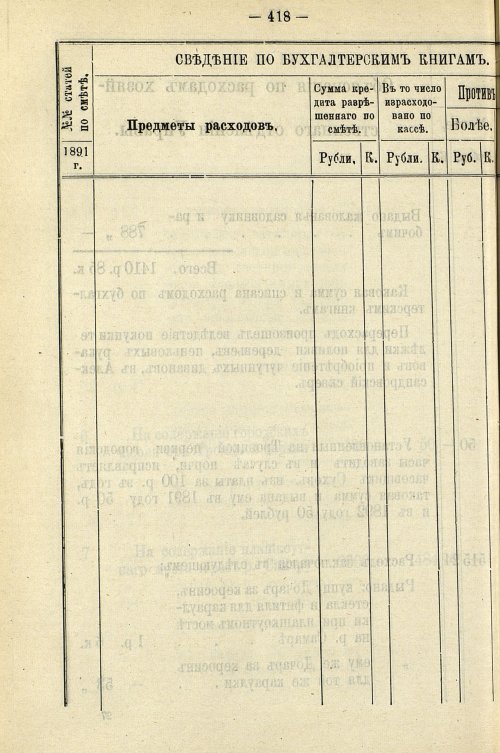 Страница 424