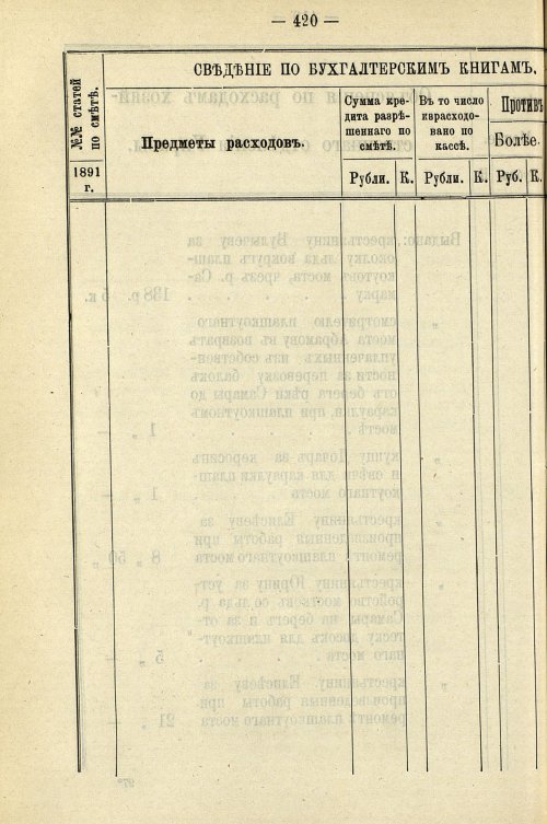 Страница 426