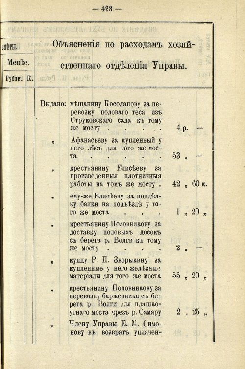 Страница 429
