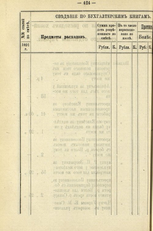 Страница 430