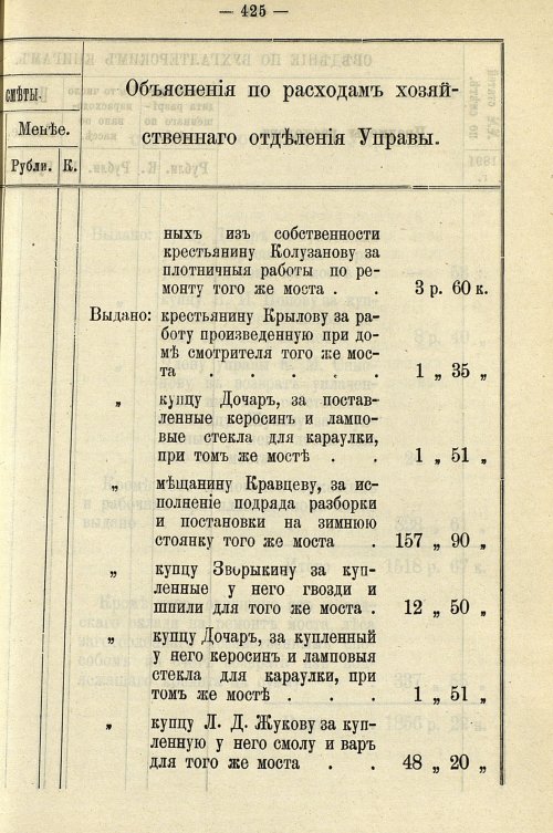 Страница 431