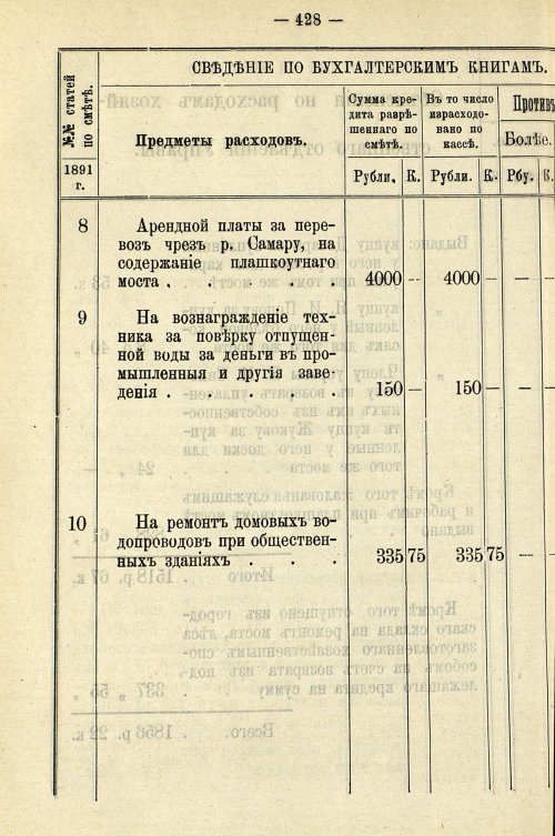 Страница 434
