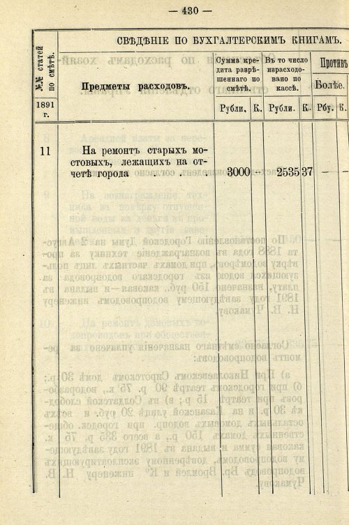 Страница 436