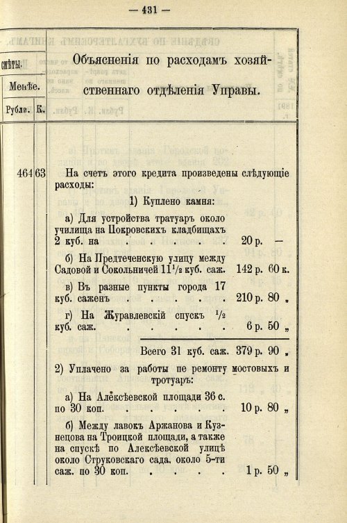 Страница 437