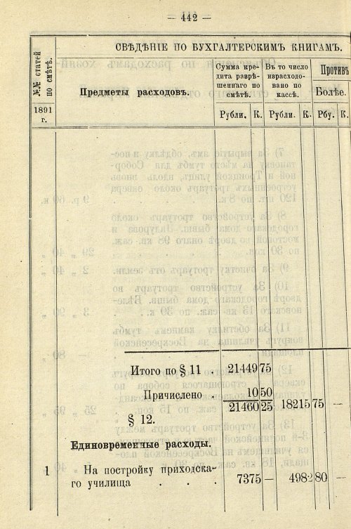Страница 448