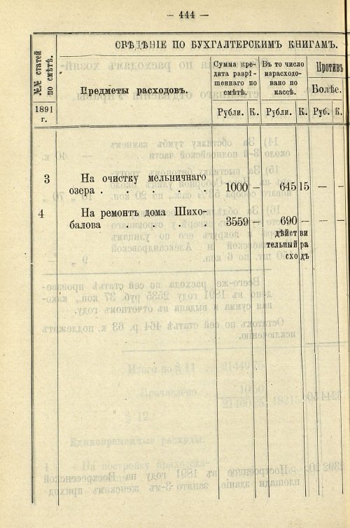 Страница 450