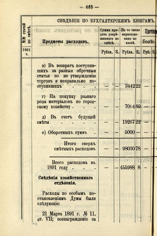 Страница 474