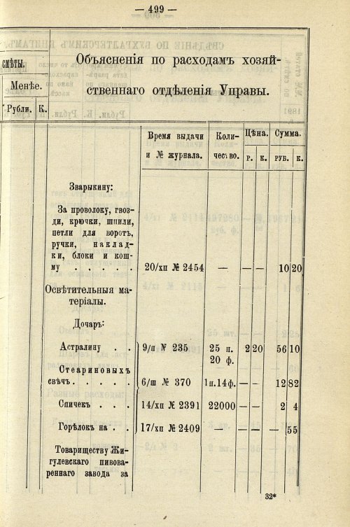 Страница 505