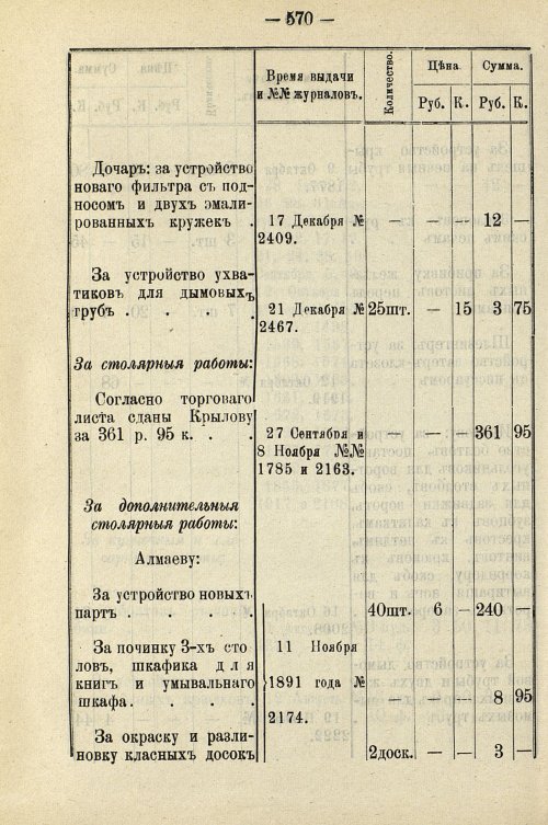 Страница 576