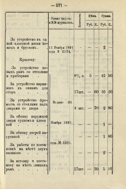 Страница 577
