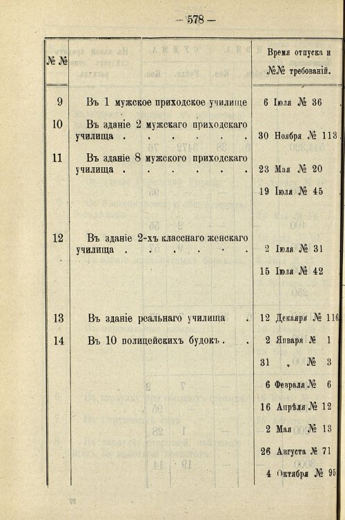 Страница 584