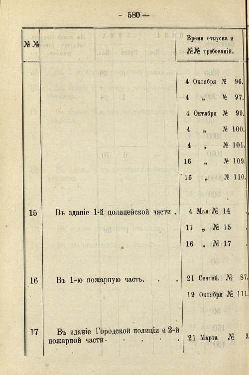 Страница 586